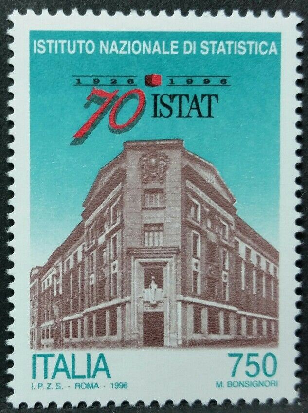 1996 ITALIA ISTAT MNH** RI