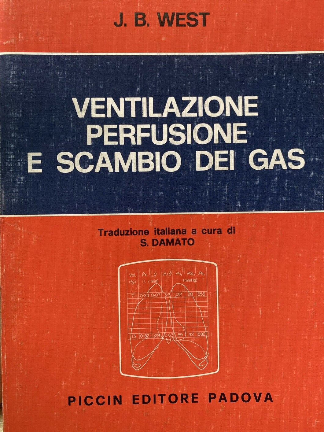 VENTILAZIONE PERFUSIONE E SCAMBIO DEI GAS J. B. WEST Y129