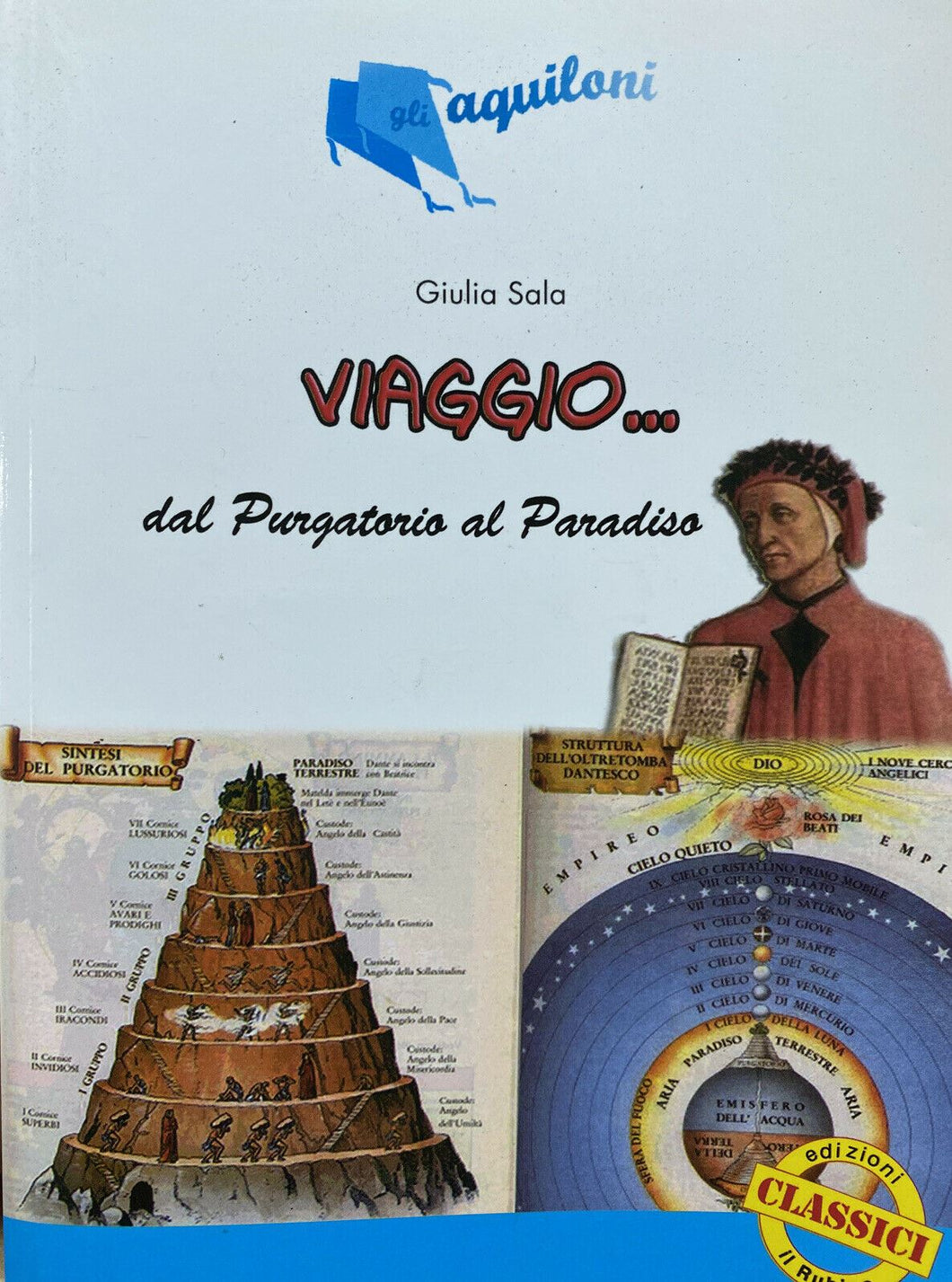 VIAGGIO...DAL PURGATORIO AL PARADISO G. SALA GLI AQUILONI Y211